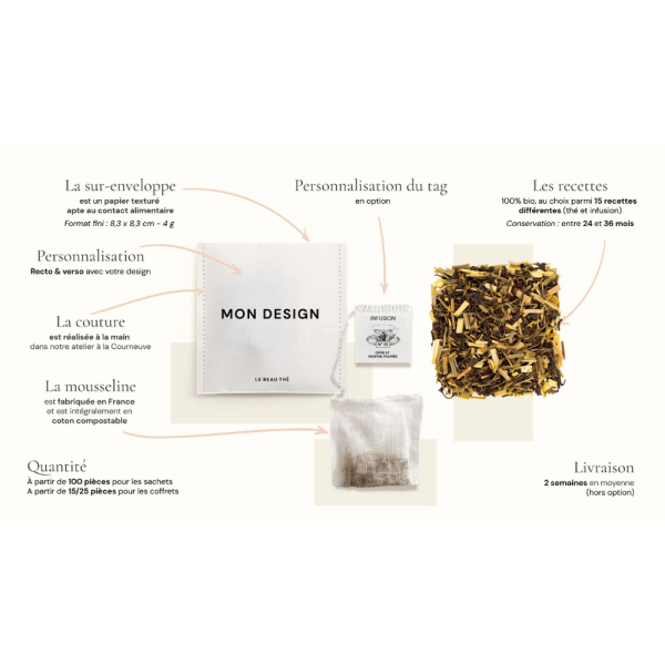 Sachet de thé publicitaire – Made in France