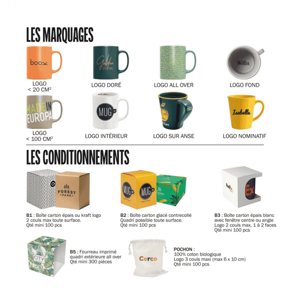 Mug sur mesure personnalisé Made in Europe