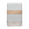 Couverture douce en coton recyclé - 400 gr/m² personnalisé